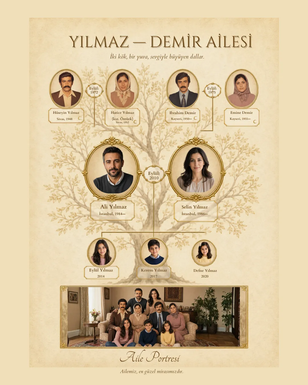 Detay